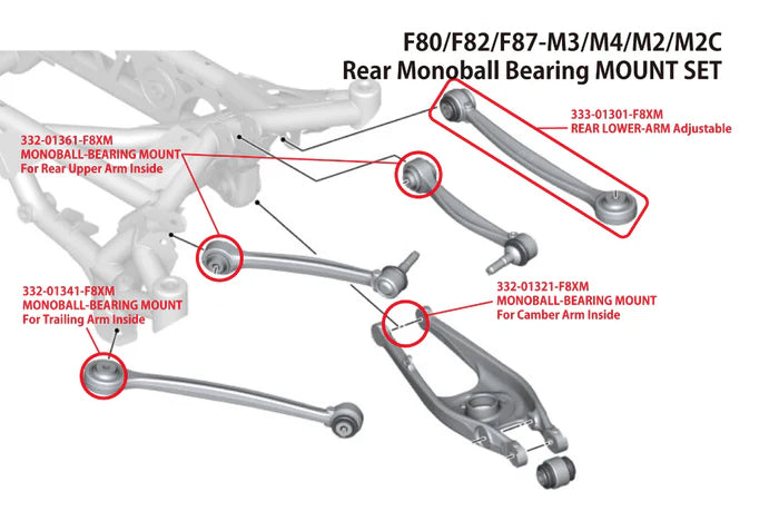 LAPTORR Rear Mono Ball Bearing Mount Set