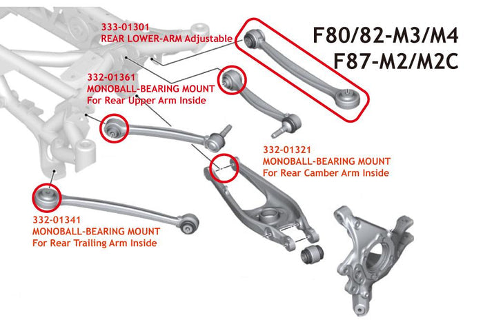 LAPTORR Mono Ball Bearing Mount for Rear Upper Arm