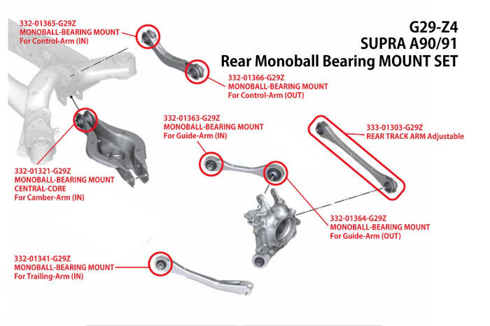 LAPTORR Rear Mono Ball Bearing Mount Set