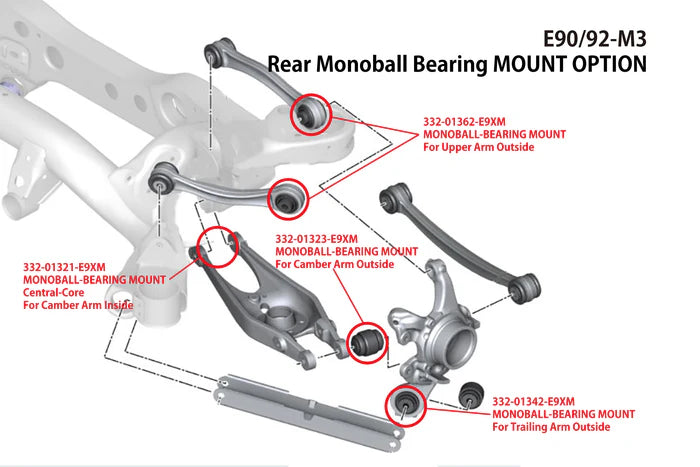 LAPTORR Rear Mono Ball Bearing Mount Set